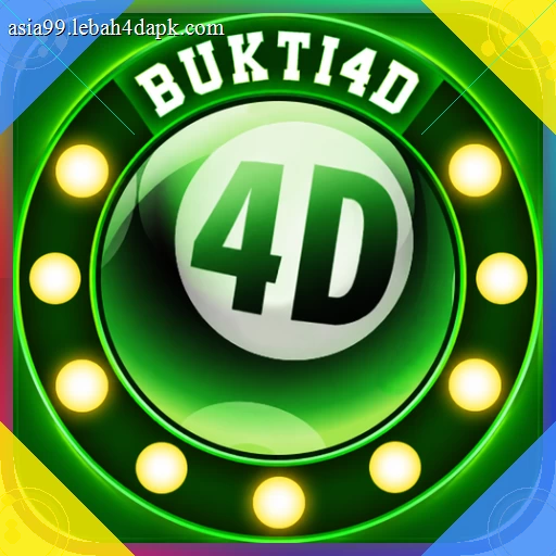 Aplikasi bukti4d Resmi dan Terpercaya di Android dan royal138: Rangkuman Brand yang Banyak Dicari